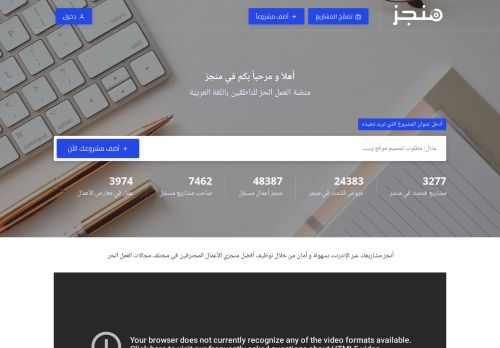لقطة شاشة لموقع منجز، منصة العمل الحر للناطقين باللغة العربية
بتاريخ 11/11/2020
بواسطة دليل مواقع موقعي